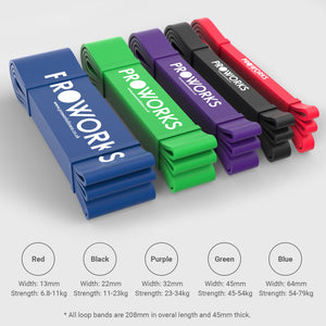 Proworks Fitness Pull Up Resistance Bands Dimensions