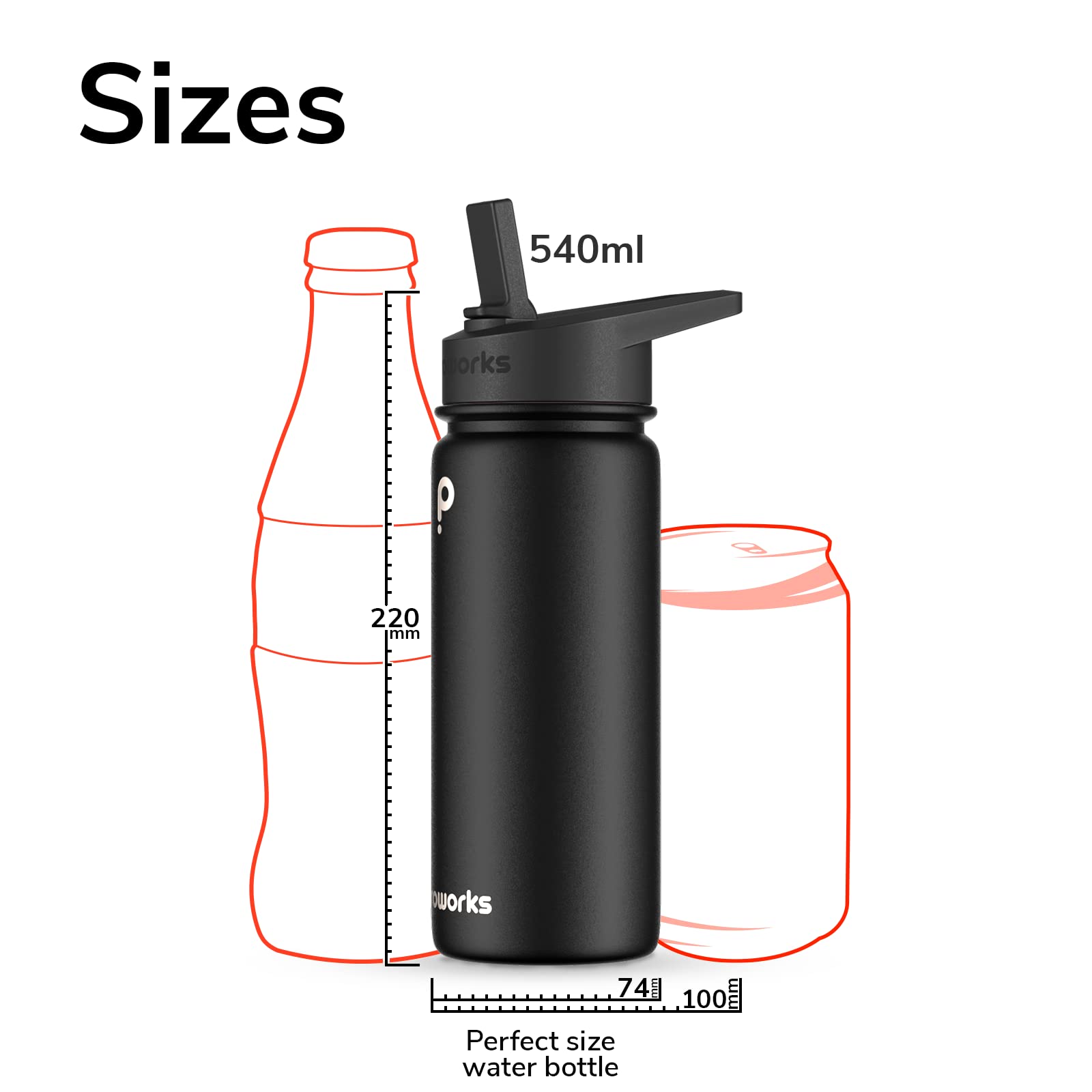 Is it better to have a water bottle with a straw?