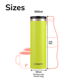 Citrus Green Travel Mug