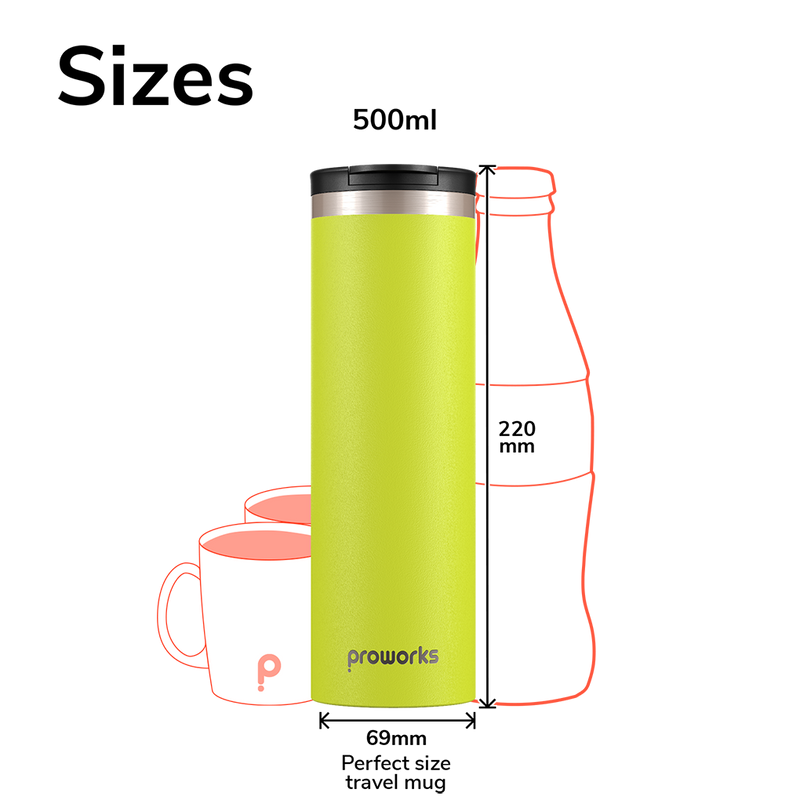 Citrus Green Travel Mug