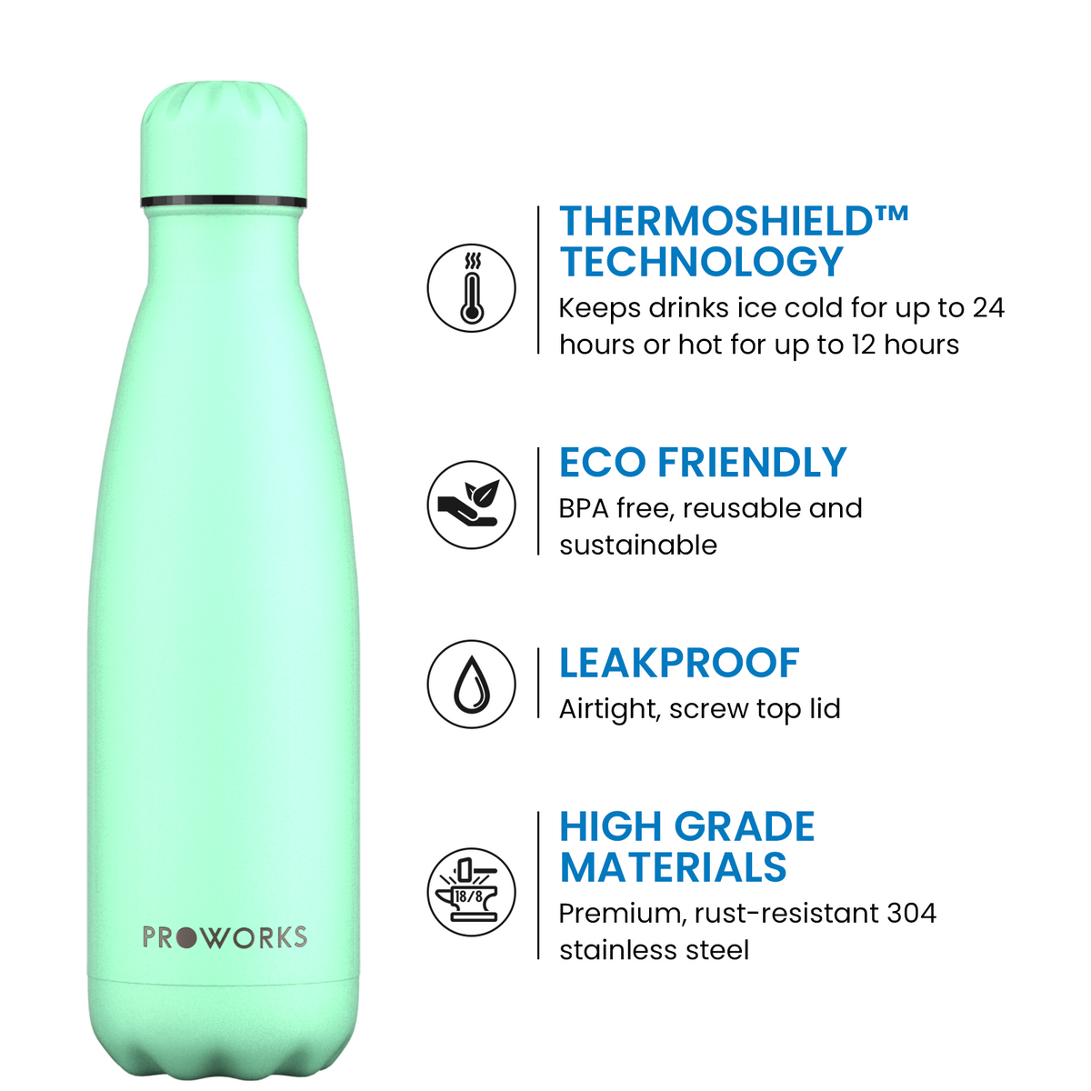 Neo Mint Icons LifestyleImg:All:1