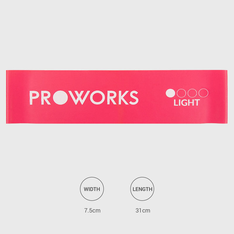 Bandas de resistencia